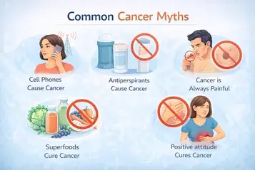 cancer-myths-and-facts-debunking-oncology-misconceptions_image