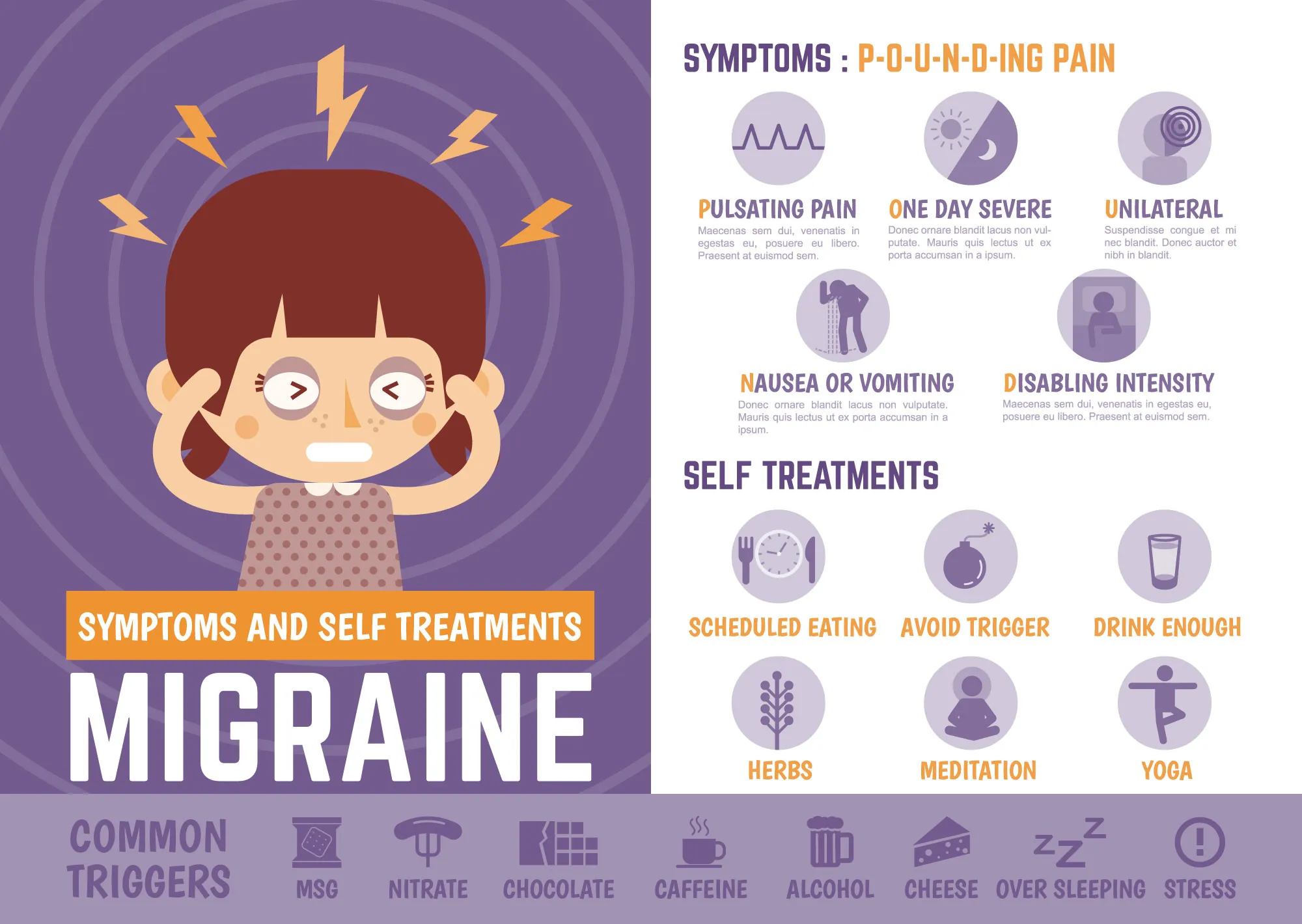 Migraine Headaches Symptoms, Risk Factors, Diagnosis and ...